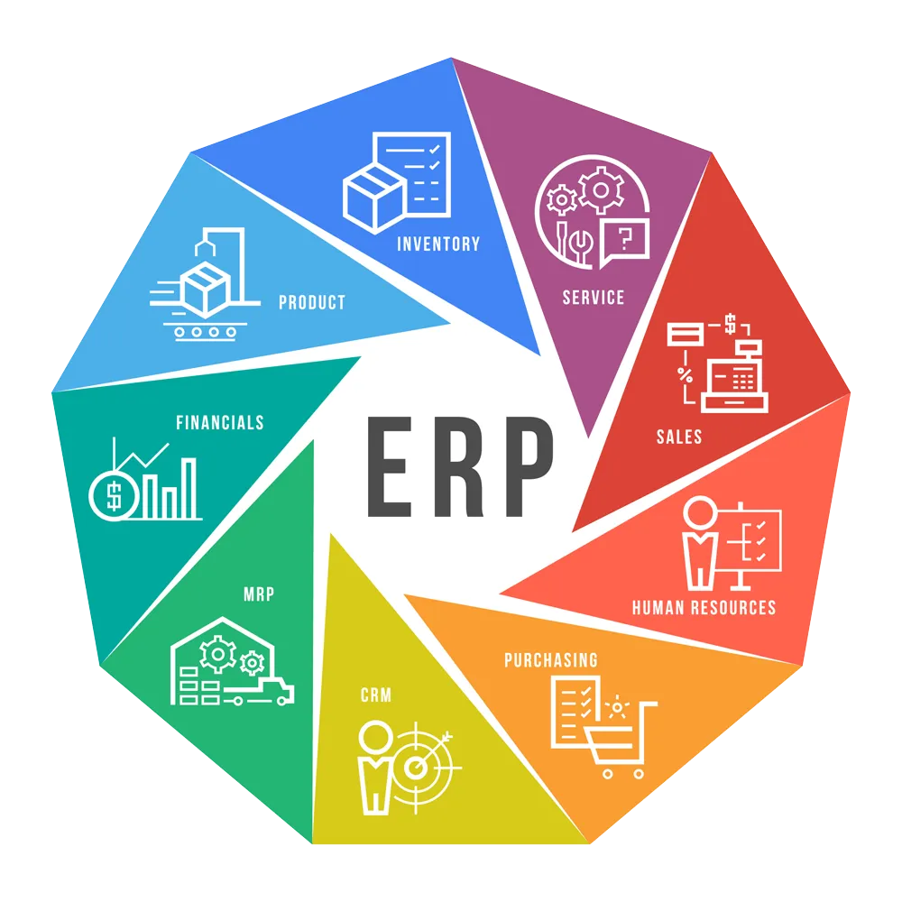 What Is an Enterprise Web Application? (With Real Examples)
